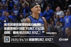 班凯罗5年2.47亿合同曝光 专家预测最高或达2.97亿