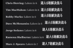 打脸了！ESPN专家团赛前十人全部预测湖人淘汰森林狼