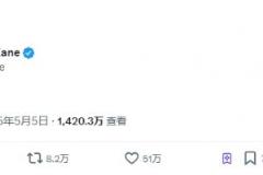 全球祝贺凯恩夺冠！社交媒体7小时超1400万浏览量51万赞