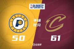 主力三缺一！骑士半场仍领先步行者11分！米切尔21分&哈利8分！