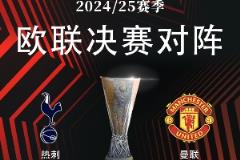 三級(jí)歐戰(zhàn)決賽日程：22日熱刺vs曼聯(lián)，29日歐協(xié)聯(lián)，6月1日巴黎vs國(guó)米??