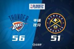 雷霆半场领先掘金5分，约基奇低迷切特16分