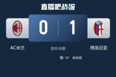 意杯决赛：博洛尼亚三将贡献7分 孔塞桑、普利西奇、菲利克斯等球员5分