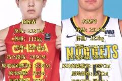 約基奇第41位被選中！楊瀚森未來能達(dá)到約老師幾成高度？