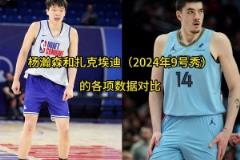 楊瀚森和9號秀扎克埃迪各項數(shù)據(jù)對比，靜態(tài)天賦不如但有一手策應(yīng)