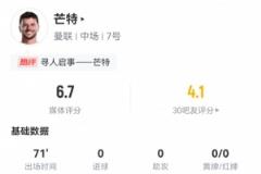 芒特仅26次触球引争议，评分6.7遭球迷寻人