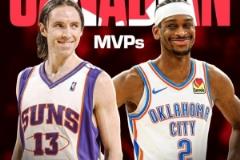 亚历山大荣膺加拿大历史第二位MVP