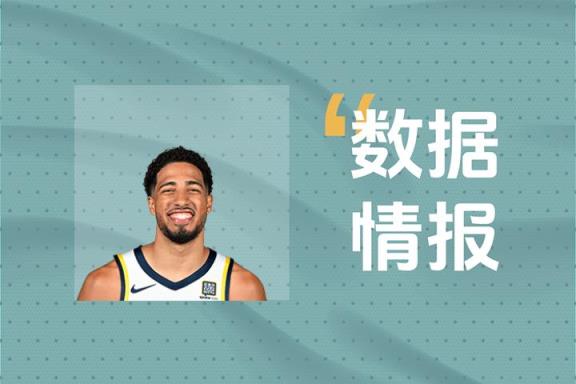 哈利伯頓上半場高效表現(xiàn)，19分鐘14分6助引領(lǐng)步行者進攻