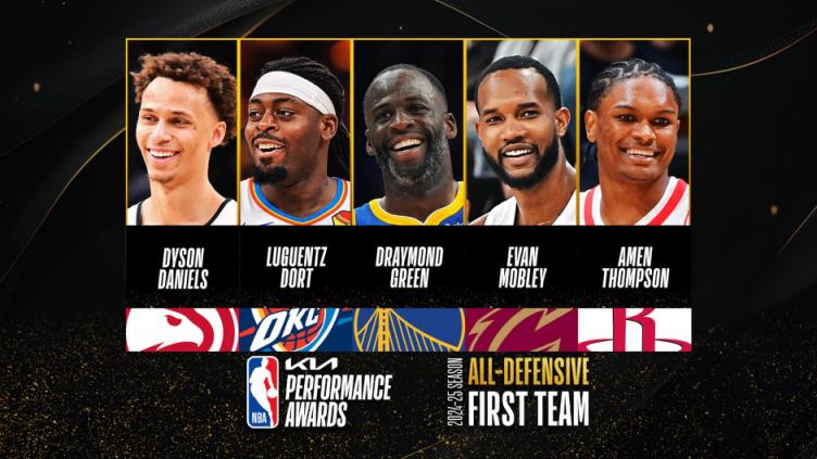NBA24-25赛季常规赛最佳防守阵容出炉 莫布里当选DPOY 追梦格林入选