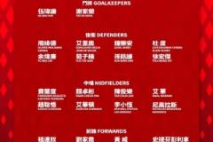 中國(guó)香港對(duì)陣曼聯(lián)名單公布：周緣德、孫銘謙、李小恒等中超球員入選