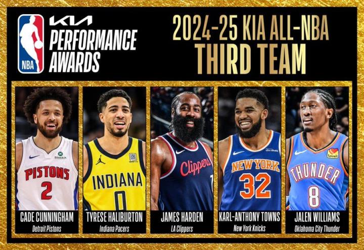 2025NBA最佳阵容名单揭晓 詹姆斯21次入选创纪录 库里追平乔丹纪录