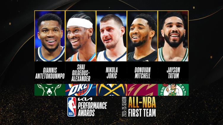 NBA常規(guī)賽一陣名單公布！亞歷山大、字母哥、塔圖姆、約基奇全票入選！