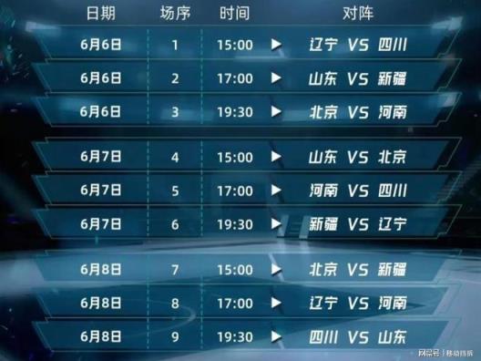 全运会赛程公布，周琦与胡金秋联袂挑战辽宁卫冕冠军