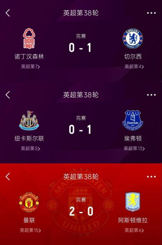 紐卡、維拉、森林3隊爭第5全遭逆轉(zhuǎn)！歐冠資格懸念升級