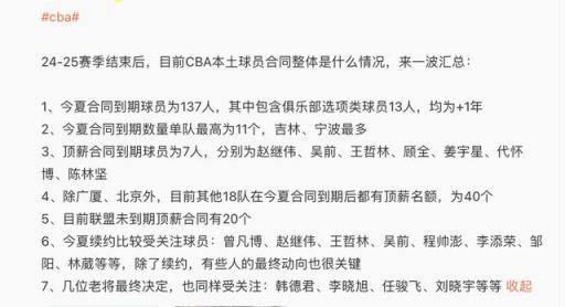 CBA球员合同到期名单：赵继伟领衔137人，北京队曾凡博冲击NBA